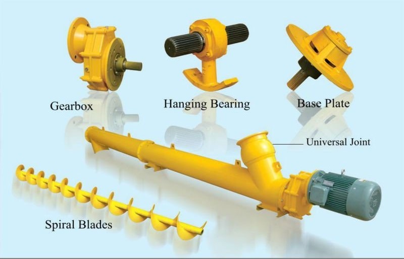 รายละเอียด