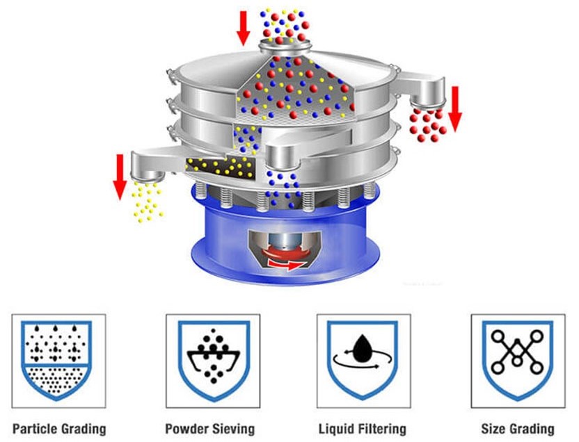 รายละเอียด