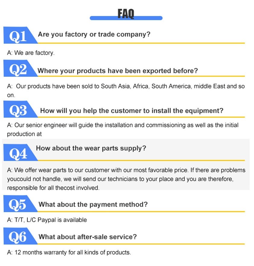 คำถามที่พบบ่อย