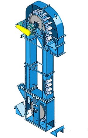 หลักการ