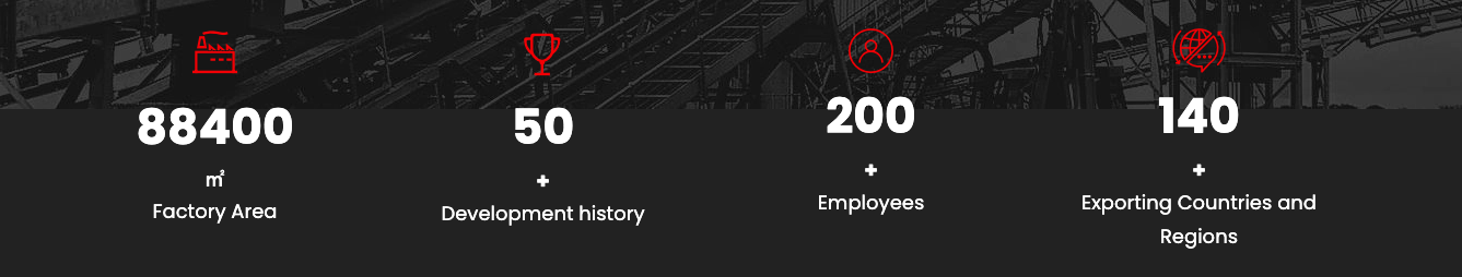 เกี่ยวกับเรา