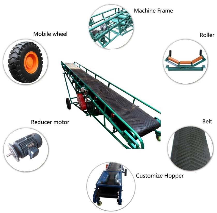 รายละเอียด